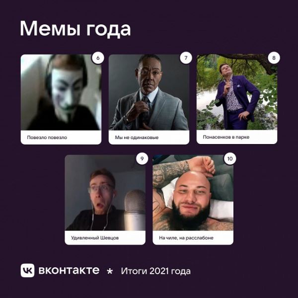 От кота Бендера до Евгения Понасенкова: пользователи выбрали лучшие мемы 2021 года
